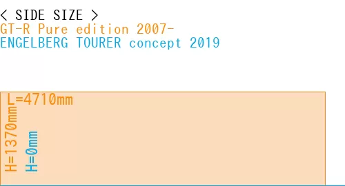 #GT-R Pure edition 2007- + ENGELBERG TOURER concept 2019